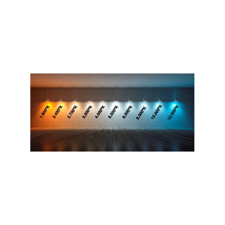 Cloche LED UFO 200W 120lm/W - ledpourlespros.fr